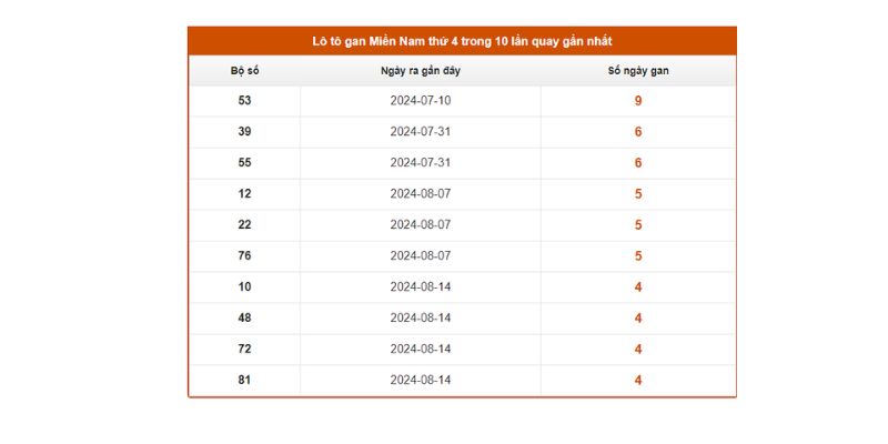 lo-gan-thu-4